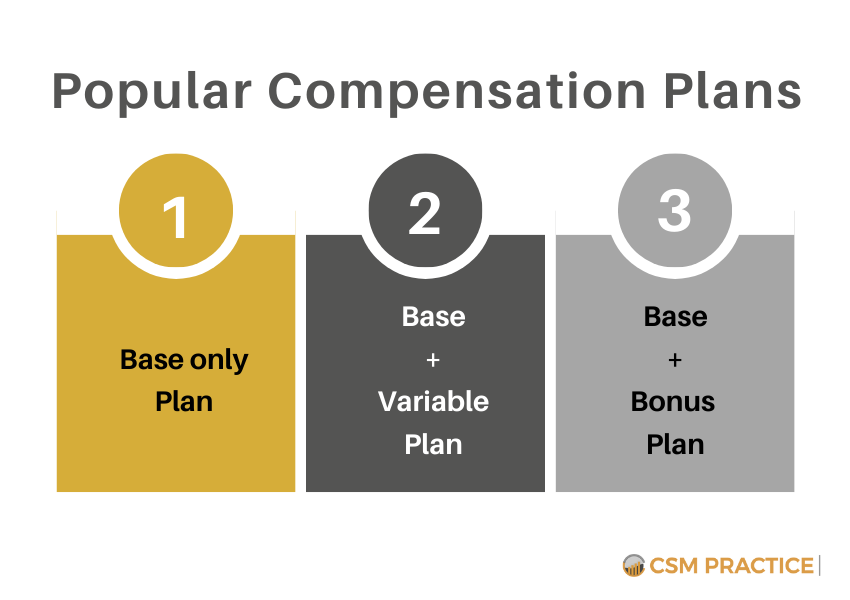 Compensation Plans for Customer Success Managers - ClientSuccess
