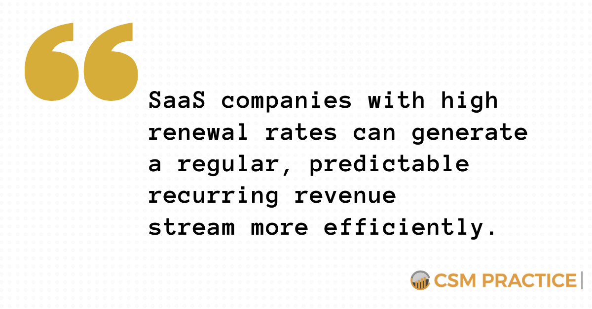 SaaS Companies with high renewal rates can generate a regular, predictable recurring revenue efficiently