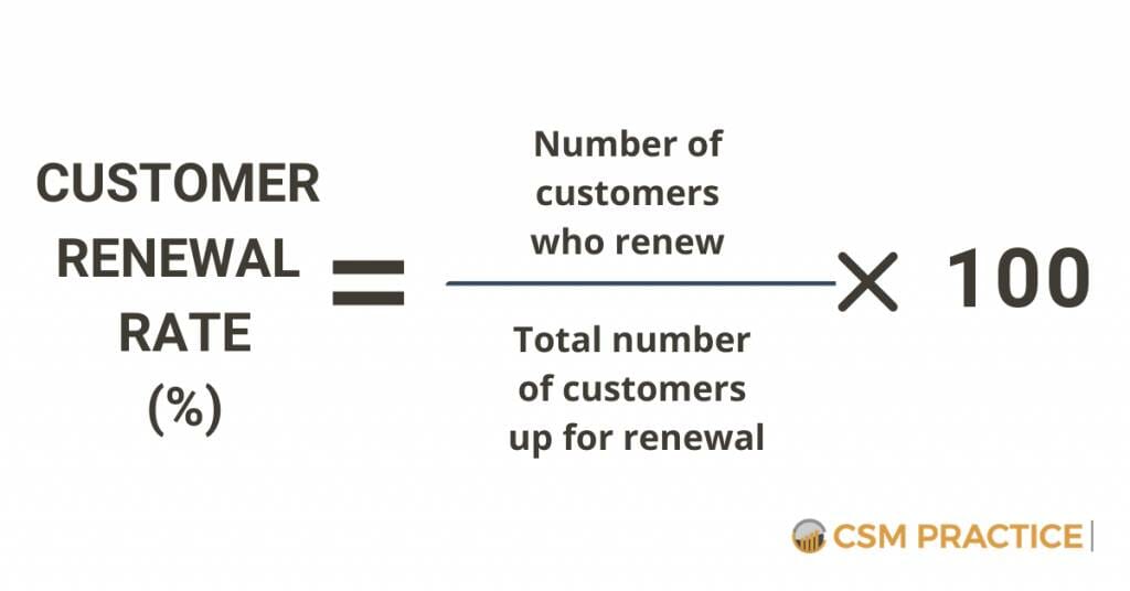 Customer Renewal Rate Customer Success