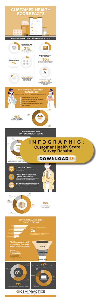infographic customer health score download