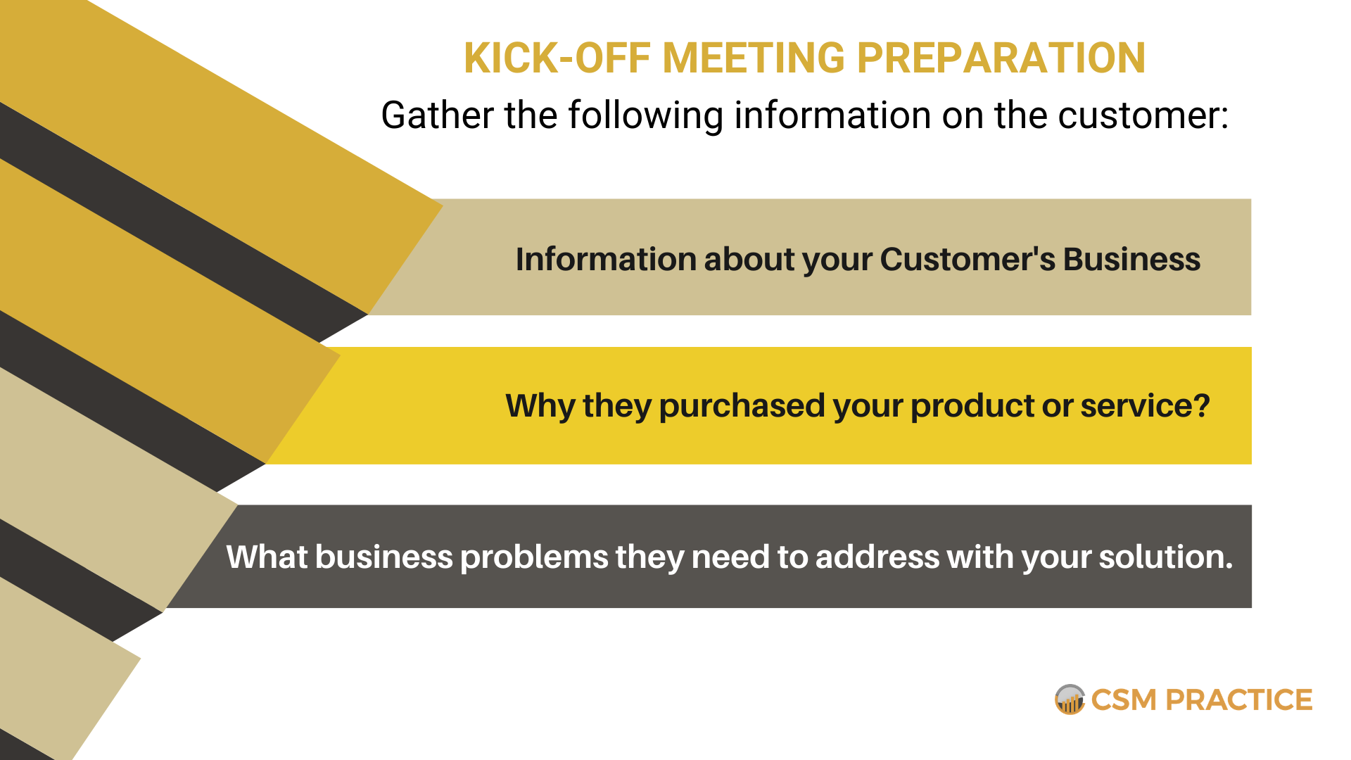 How to Set Your Kick-off Meetings Up for Success - CSM Practice