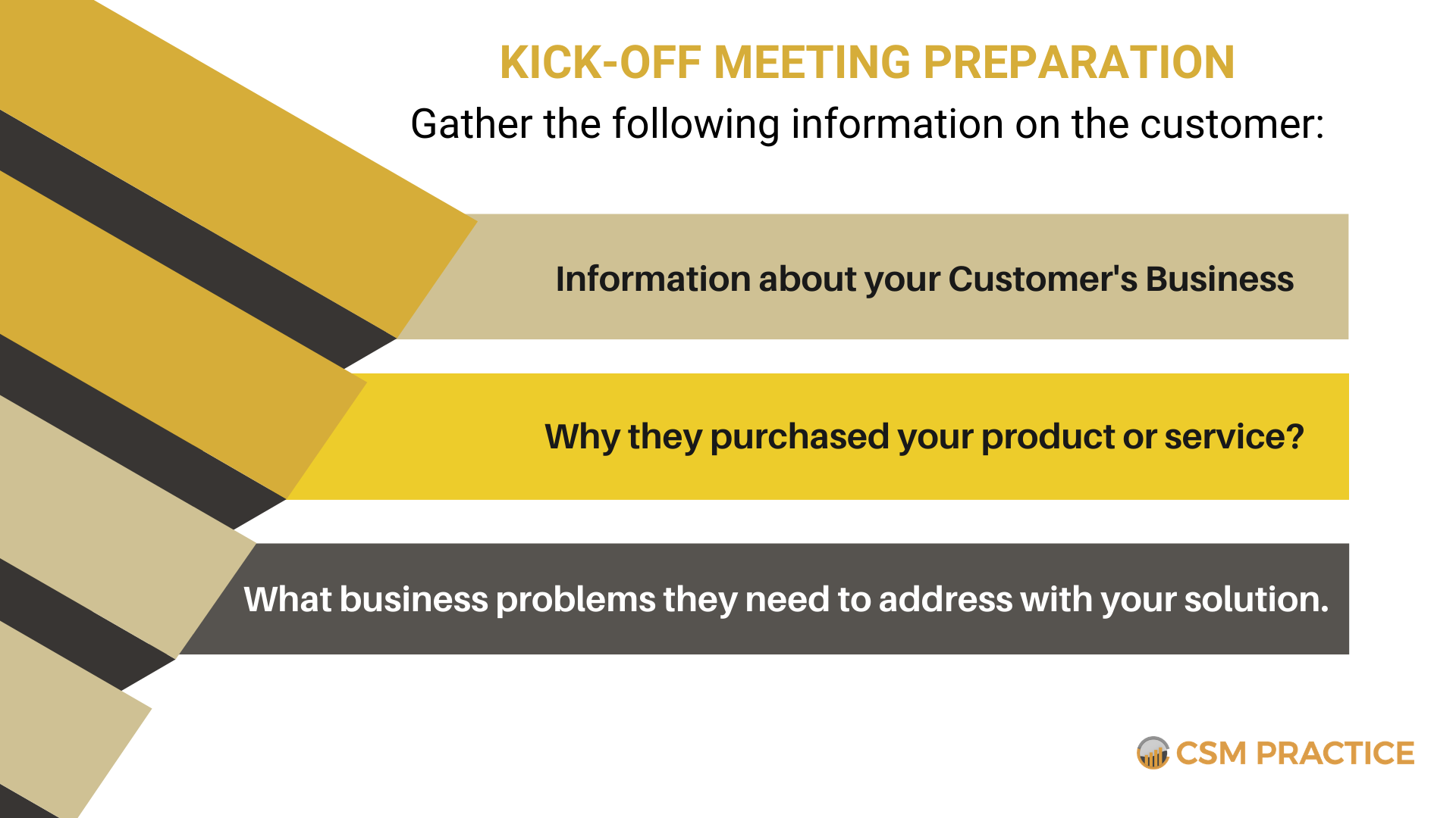 How To Set Your Kick off Meetings Up For Success CSM Practice