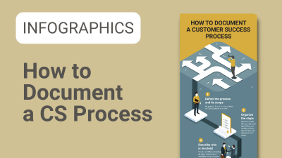 How to document a customer success process infographic