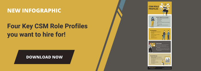 csm profiles