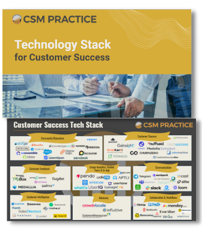 Customer Success Software Technology Stack