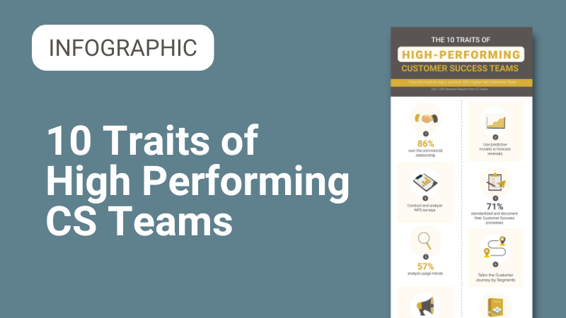 Infographic: 10 Traits of High Performing Customer Success Teams